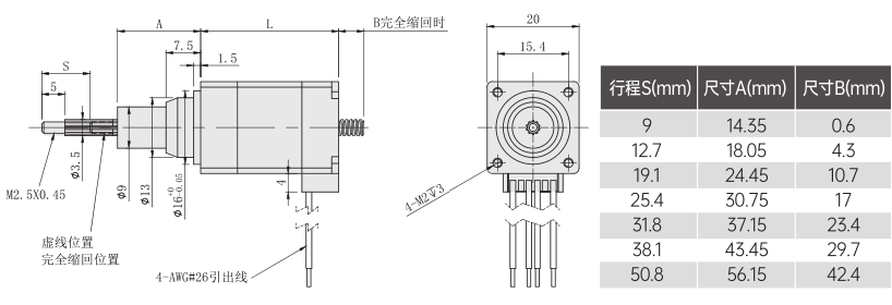 20mm固定轴尺寸图 20mm固定轴尺寸图