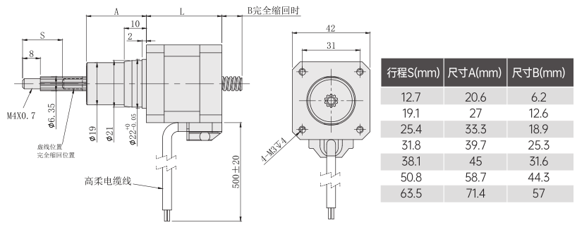 42固定轴外形尺寸图